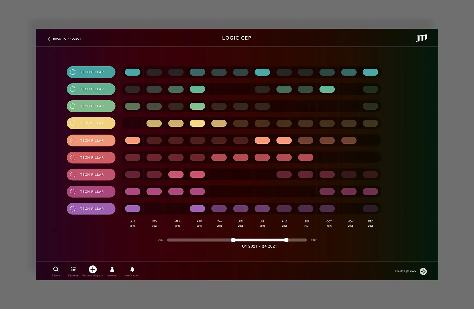 UI — full grid dark